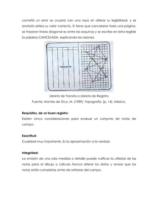 cometió un error se cruzará con una raya sin alterar su legibilidad, y se
anotará arriba su valor correcto. Si tiene que cancelarse toda una página,
se trazaran líneas diagonal es entre las esquinas y se escribe en letra legible
la palabra CANCELADA, explicando las razones.
Libreta de Transito o Libreta de Registro
Fuente: Montes de Oca, M. (1989). Topografía. (p. 14). México.
Requisitos, de un buen registro:
Existen cinco consideraciones para evaluar un conjunto de notas de
campo:
Exactitud:
Cualidad muy importante. Es la aproximación a la verdad.
Integridad:
La omisión de una sola medida o detalle puede nulificar la utilidad de las
notas para el dibujo o cálculo. Nunca alterar los datos y revisar que las
notas están completas antes de retirarse del campo.
 