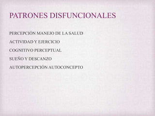 PATRONES DISFUNCIONALES
PERCEPCIÓN MANEJO DE LA SALUD
ACTIVIDAD Y EJERCICIO

COGNITIVO PERCEPTUAL
SUEÑO Y DESCANZO
AUTOPERCEPCIÓN AUTOCONCEPTO

 