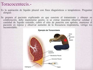 Toracocentecis.Es la aspiración de líquido pleural con fines diagnósticos o terapéuticos. Preguntar
alergias
Se prepara al paciente explicando en que consiste el tratamiento y obtener su
colaboración, debe mantenerse quieto, si se extrae muestras observar calidad y
cantidad de liquido extraído, cubrir el sitio de punción con apósito, mantener al
paciente en reposo y observar aumento de la frecuencia respiratoria, vértigo tos
incontrolable.

 