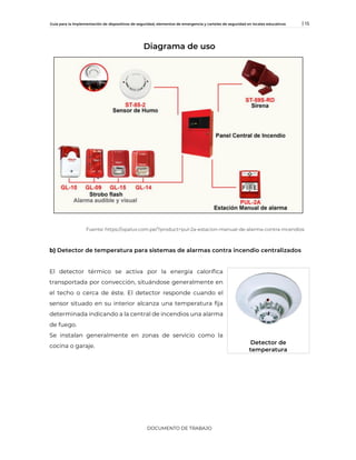 Tipos de Detectores de humo centralizado, cómo funcionan y su importancia.  – Servicios de Asesoría y Gestión Municipal