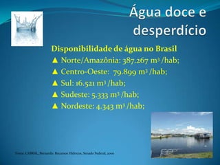 Água doce e desperdícioDisponibilidade de água no Brasil▲ Norte/Amazônia: 387.267 m3 /hab;▲ Centro-Oeste:  79.899 m3 /hab;▲ Sul: 16.521 m3 /hab;▲ Sudeste: 5.333 m3 /hab;▲ Nordeste: 4.343 m3 /hab;Fonte: CABRAL, Bernardo. Recursos Hídricos, Senado Federal, 2000