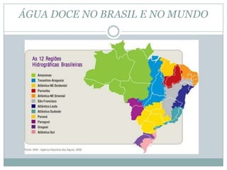 ÁGUA DOCE NO BRASIL E NO MUNDO
 