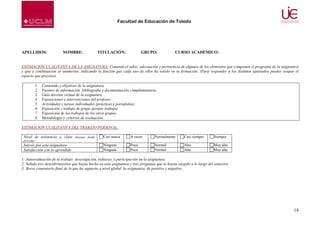 Facultad de Educación de Toledo
EVALUACIÓN FINAL Y AUTOEVALUACIÓN DEL ALUMNO.
MENCIÓN TICE - FACULTAD DE EDUCACIÓN DE TOLEDO
APELLIDOS:

NOMBRE:

TITULACIÓN:

GRUPO:

CURSO ACADÉMICO:

ESTIMACIÓN CUALITATIVA DE LA ASIGNATURA: Comenta el valor, adecuación y pertinencia de algunos de los elementos que componen el programa de la asignatura
y que a continuación se enumeran, indicando la función que cada uno de ellos ha tenido en tu formación. (Para responder a los distintos apartados puedes ocupar el
espacio que precises).
1.
2.
3.
4.
5.
6.
7.
8.

Contenido y objetivos de la asignatura.
Fuentes de información, bibliografía y documentación complementaria.
Guía docente virtual de la asignatura
Exposiciones e intervenciones del profesor...
Actividades y tareas individuales (prácticas y portafolios)
Exposición y trabajo de grupo (propio trabajo).
Exposición de los trabajos de los otros grupos.
Metodología y criterios de evaluación.

ESTIMACIÓN CUALITATIVA DEL TRABAJO PERSONAL:
Nivel de asistencia a clase

(marque donde

Casi nunca

A veces

Normalmente

Casi siempre

Siempre

Ninguno
Ninguna

Poco
Poca

Normal
Normal

Alto
Alta

Muy alto
Muy alta

proceda)

Interés por esta asignatura
Satisfacción con lo aprendido

1. Autoevaluación de tu trabajo: investigación, esfuerzo, y participación en la asignatura
2. Señala tres descubrimientos que hayas hecho en esta asignatura y tres preguntas que te hayan surgido a lo largo del semestre.
3. Breve comentario final de lo que ha supuesto a nivel global la asignatura, de positivo y negativo.

14

 