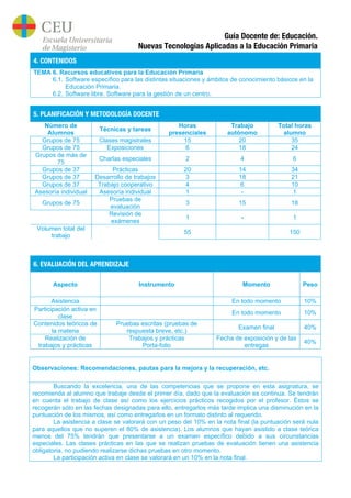 Guía Docente de: Educación.
                                       Nuevas Tecnologías Aplicadas a la Educación Primaria
4. CONTENIDOS
TEMA 6. Recursos educativos para la Educación Primaria
     6.1. Software específico para las distintas situaciones y ámbitos de conocimiento básicos en la
          Educación Primaria.
     6.2. Software libre. Software para la gestión de un centro.


5. PLANIFICACIÓN Y METODOLOGÍA DOCENTE
   Número de                                        Horas              Trabajo           Total horas
                          Técnicas y tareas
    Alumnos                                      presenciales         autónomo            alumno
  Grupos de 75            Clases magistrales          15                  20                 35
  Grupos de 75               Exposiciones              6                  18                 24
Grupos de más de
                          Charlas especiales           2                  4                  6
       75
  Grupos de 37              Prácticas                 20                  14                 34
  Grupos de 37        Desarrollo de trabajos           3                  18                 21
  Grupos de 37         Trabajo cooperativo             4                   6                 10
Asesoría individual    Asesoría individual             1                   -                  1
                           Pruebas de
   Grupos de 75                                        3                  15                 18
                           evaluación
                           Revisión de
                                                       1                   -                 1
                           exámenes
 Volumen total del
                                                      55                                    150
     trabajo



6. EVALUACIÓN DEL APRENDIZAJE

       Aspecto                         Instrumento                         Momento                Peso

       Asistencia                                                      En todo momento            10%
Participación activa en
                                                                       En todo momento            10%
          clase
Contenidos teóricos de         Pruebas escritas (pruebas de
                                                                          Examen final            40%
       la materia                 respuesta breve, etc.)
    Realización de                 Trabajos y prácticas           Fecha de exposición y de las
                                                                                                  40%
 trabajos y prácticas                  Porta-folio                         entregas


Observaciones: Recomendaciones, pautas para la mejora y la recuperación, etc.

        Buscando la excelencia, una de las competencias que se propone en esta asignatura, se
recomienda al alumno que trabaje desde el primer día, dado que la evaluación es continua. Se tendrán
en cuenta el trabajo de clase así como los ejercicios prácticos recogidos por el profesor. Éstos se
recogerán sólo en las fechas designadas para ello, entregarlos más tarde implica una disminución en la
puntuación de los mismos, así como entregarlos en un formato distinto al requerido.
        La asistencia a clase se valorará con un peso del 10% en la nota final (la puntuación será nula
para aquellos que no superen el 80% de asistencia). Los alumnos que hayan asistido a clase teórica
menos del 75% tendrán que presentarse a un examen específico debido a sus circunstancias
especiales. Las clases prácticas en las que se realizan pruebas de evaluación tienen una asistencia
obligatoria, no pudiendo realizarse dichas pruebas en otro momento.
        La participación activa en clase se valorará en un 10% en la nota final.
 