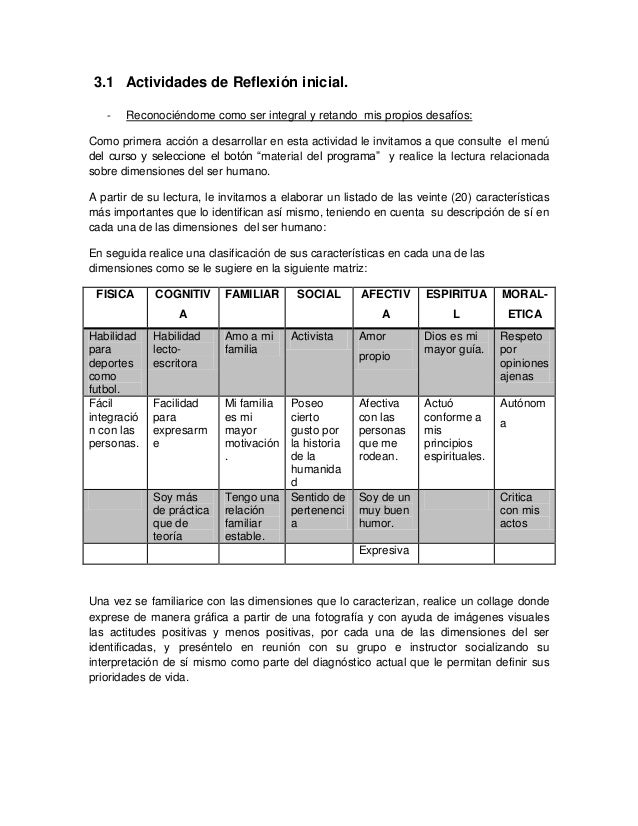 etica la guia de la vida Guia para examen etica y valores 1 1-lcómo se relacionan la libertad y la responsabilidad la característica fundamental de la espiritualidad de los pueblos indígenas es concebir la vida como un todo en íntima relación con la madre naturaleza 9 iqué es el etnocentrismo. etica la guia de la vida Guia para examen etica y valores 1 1-lcómo se relacionan la libertad y la responsabilidad la característica fundamental de la espiritualidad de los pueblos indígenas es concebir la vida como un todo en íntima relación con la madre naturaleza 9 iqué es el etnocentrismo.