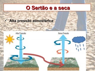 O Sertão e a secaO Sertão e a seca
 Alta pressão atmosférica
 