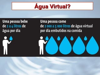 Água Virtual?Água Virtual?
 