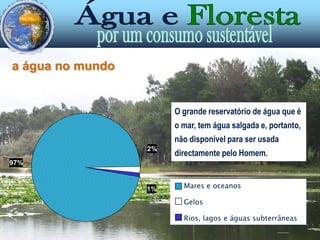Mares e oceanosGelosRios, lagos e águas subterrâneasa água no mundoO grande reservatório de água que é o mar, tem água salgada e, portanto, não disponível para ser usada directamente pelo Homem.