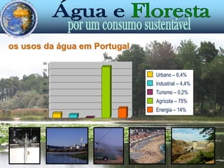 a água em PortugalPortugal tem  boas reservas de água, embora esta não esteja distribuída de igual modo ao longo do território.