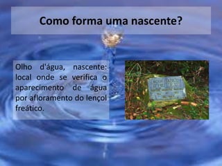 Como forma uma nascente?
Olho d'água, nascente:
local onde se verifica o
aparecimento de água
por afloramento do lençol
freático.