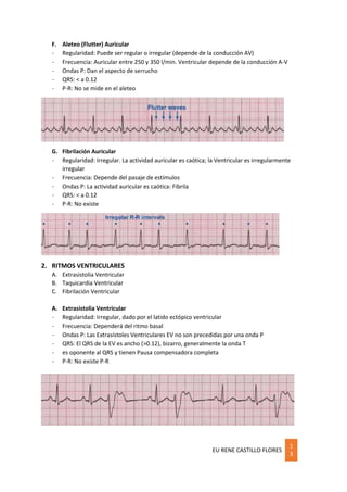 EU RENE CASTILLO FLORES
1
3
F. Aleteo (Flutter) Auricular
- Regularidad: Puede ser regular o irregular (depende de la conducción AV)
- Frecuencia: Auricular entre 250 y 350 l/min. Ventricular depende de la conducción A-V
- Ondas P: Dan el aspecto de serrucho
- QRS: < a 0.12
- P-R: No se mide en el aleteo
G. Fibrilación Auricular
- Regularidad: Irregular. La actividad auricular es caótica; la Ventricular es irregularmente
irregular
- Frecuencia: Depende del pasaje de estímulos
- Ondas P: La actividad auricular es caótica: Fibrila
- QRS: < a 0.12
- P-R: No existe
2. RITMOS VENTRICULARES
A. Extrasistolia Ventricular
B. Taquicardia Ventricular
C. Fibrilación Ventricular
A. Extrasistolia Ventricular
- Regularidad: Irregular, dado por el latido ectópico ventricular
- Frecuencia: Dependerá del ritmo basal
- Ondas P: Las Extrasístoles Ventriculares EV no son precedidas por una onda P
- QRS: El QRS de la EV es ancho (>0.12), bizarro, generalmente la onda T
- es oponente al QRS y tienen Pausa compensadora completa
- P-R: No existe P-R
 