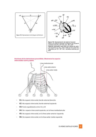 EU RENE CASTILLO FLORES 5
 