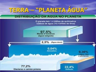 TERRA – “PLANETA ÁGUA”
 