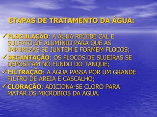 ETAPAS DE TRATAMENTO DA ÁGUA:
FLOCULAÇÃO: A ÁGUA RECEBE CAL E
SULFATO DE ALUMÍNIO PARA QUE AS
IMPUREZAS SE JUNTEM E FORMEM FLOCOS;
DECANTAÇÃO: OS FLOCOS DE SUJEIRAS SE
DEPOSITAM NO FUNDO DO TANQUE;
FILTRAÇÃO: A ÁGUA PASSA POR UM GRANDE
FILTRO DE AREIA E CASCALHO;
CLORAÇÃO: ADICIONA-SE CLORO PARA
MATAR OS MICRÓBIOS DA ÁGUA.
 