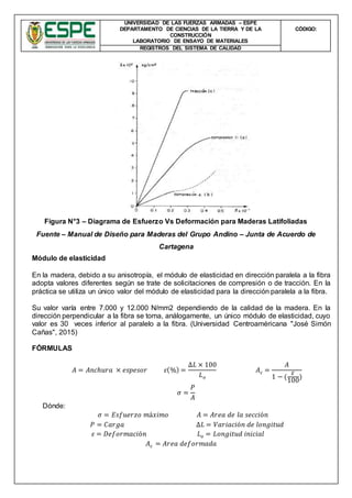 UNIVERSIDAD DE LAS FUERZAS ARMADAS – ESPE
DEPARTAMENTO DE CIENCIAS DE LA TIERRA Y DE LA
CONSTRUCCIÓN
LABORATORIO DE ENSAYO DE MATERIALES
CÒDIGO:
REGISTROS DEL SISTEMA DE CALIDAD
Figura N°3 – Diagrama de Esfuerzo Vs Deformación para Maderas Latifoliadas
Fuente – Manual de Diseño para Maderas del Grupo Andino – Junta de Acuerdo de
Cartagena
Módulo de elasticidad
En la madera, debido a su anisotropía, el módulo de elasticidad en dirección paralela a la fibra
adopta valores diferentes según se trate de solicitaciones de compresión o de tracción. En la
práctica se utiliza un único valor del módulo de elasticidad para la dirección paralela a la fibra.
Su valor varía entre 7.000 y 12.000 N/mm2 dependiendo de la calidad de la madera. En la
dirección perpendicular a la fibra se toma, análogamente, un único módulo de elasticidad, cuyo
valor es 30 veces inferior al paralelo a la fibra. (Universidad Centroaméricana "José Simón
Cañas", 2015)
FÓRMULAS
𝐴 = 𝐴𝑛𝑐ℎ𝑢𝑟𝑎 × 𝑒𝑠𝑝𝑒𝑠𝑜𝑟 𝜀(%) =
∆𝐿 × 100
𝐿 𝑜
𝐴 𝑐 =
𝐴
1 − (
𝜀
100
)
𝜎 =
𝑃
𝐴
Dónde:
𝜎 = 𝐸𝑠𝑓𝑢𝑒𝑟𝑧𝑜 𝑚á𝑥𝑖𝑚𝑜 𝐴 = 𝐴𝑟𝑒𝑎 𝑑𝑒 𝑙𝑎 𝑠𝑒𝑐𝑐𝑖ó𝑛
𝑃 = 𝐶𝑎𝑟𝑔𝑎 Δ𝐿 = 𝑉𝑎𝑟𝑖𝑎𝑐𝑖ó𝑛 𝑑𝑒 𝑙𝑜𝑛𝑔𝑖𝑡𝑢𝑑
𝜀 = 𝐷𝑒𝑓𝑜𝑟𝑚𝑎𝑐𝑖ó𝑛 𝐿 𝑜 = 𝐿𝑜𝑛𝑔𝑖𝑡𝑢𝑑 𝑖𝑛𝑖𝑐𝑖𝑎𝑙
𝐴 𝑐 = 𝐴𝑟𝑒𝑎 𝑑𝑒𝑓𝑜𝑟𝑚𝑎𝑑𝑎
 