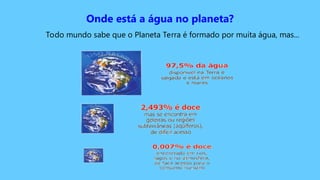 Onde está a água no planeta?
Todo mundo sabe que o Planeta Terra é formado por muita água, mas...
 