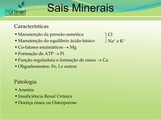 Características
 Manutenção da pressão osmótica
 Manutenção do equilíbrio ácido-básico
 Co-fatores enzimáticos  Mg
 Formação de ATP  Pi
 Função reguladora e formação de ossos  Ca
 Oligoelementos: Fe, I e outros
Cl-
Na+ e K+
Patologia
 Anemia
 Insuficiência Renal Crônica
 Doença óssea ou Osteoporose
Sais Minerais
 