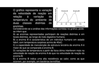 Considerando-se a análise das informações contidas no gráfico, pode-
se inferir que:
A) as enzimas representadas participam de reações distintas e em
locais distintos, ao longo do trato digestivo humano.
B) a enzima B é característica de um indivíduo humano em estado
febril, com temperatura corpórea acima de 40oC.
C) a capacidade de manutenção da estrutura terciária da enzima A é
maior do que se comparada à enzima B.
D) variações de temperatura a partir da faixa ótima interferem mais na
velocidade de reação da enzima A do que na velocidade de reação da
enzima B.
E) a enzima B indica uma alta resistência ao calor, como as que
ocorrem, por exemplo, em bactérias termófilas.
O gráfico representa a variação
da velocidade de reação em
relação à variação da
temperatura do ambiente de
duas classes distintas de
enzimas.
 