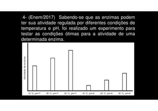 4- (Enem/2017) Sabendo-se que as enzimas podem
ter sua atividade regulada por diferentes condições de
temperatura e pH, foi realizado um experimento para
testar as condições ótimas para a atividade de uma
determinada enzima.
 