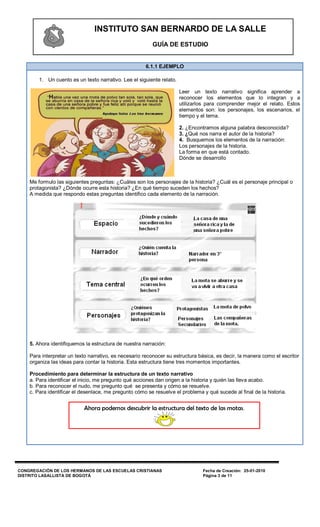 INSTITUTO SAN BERNARDO DE LA SALLE
                                                         GUÍA DE ESTUDIO


                                                      6.1.1 EJEMPLO

        1. Un cuento es un texto narrativo. Lee el siguiente relato.

                                                                       Leer un texto narrativo significa aprender a
                                                                       reconocer los elementos que lo integran y a
                                                                       utilizarlos para comprender mejor el relato. Estos
                                                                       elementos son: los personajes, los escenarios, el
                                                                       tiempo y el tema.

                                                                       2. ¿Encontramos alguna palabra desconocida?
                                                                       3. ¿Qué nos narra el autor de la historia?
                                                                       4. Busquemos los elementos de la narración:
                                                                       Los personajes de la historia.
                                                                       La forma en que está contado.
                                                                       Dónde se desarrollo



    Me formulo las siguientes preguntas: ¿Cuáles son los personajes de la historia? ¿Cuál es el personaje principal o
    protagonista? ¿Dónde ocurre esta historia? ¿En qué tiempo suceden los hechos?
    A medida que respondo estas preguntas identifico cada elemento de la narración.




    5. Ahora identifiquemos la estructura de nuestra narración:

    Para interpretar un texto narrativo, es necesario reconocer su estructura básica, es decir, la manera como el escritor
    organiza las ideas para contar la historia. Esta estructura tiene tres momentos importantes.

    Procedimiento para determinar la estructura de un texto narrativo
    a. Para identificar el inicio, me pregunto qué acciones dan origen a la historia y quién las lleva acabo.
    b. Para reconocer el nudo, me pregunto qué se presenta y cómo se resuelve.
    c. Para identificar el desenlace, me pregunto cómo se resuelve el problema y qué sucede al final de la historia.


                           Ahora podemos descubrir la estructura del texto de las motas.




CONGREGACIÓN DE LOS HERMANOS DE LAS ESCUELAS CRISTIANAS                         Fecha de Creación: 25-01-2010
DISTRITO LASALLISTA DE BOGOTÁ                                                   Página 3 de 11
 