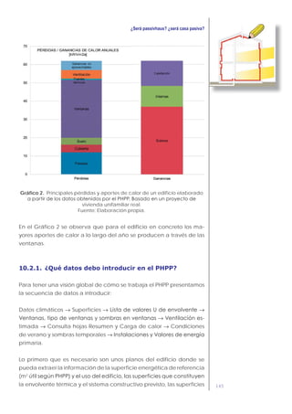 145
Gráfico 2. Principales pérdidas y aportes de calor de un edificio elaborado
vivienda unifamiliar real.
Fuente: Elaboración propia.
En el Gráfico 2 se observa que para el edificio en concreto los ma-
yores aportes de calor a lo largo del año se producen a través de las
ventanas.
10.2.1. ¿Qué datos debo introducir en el PHPP?
Para tener una visión global de cómo se trabaja el PHPP presentamos
la secuencia de datos a introducir:
Datos climáticos → Superfícies → →
→ -
timada → Consulta hojas Resumen y Carga de calor → Condiciones
de verano y sombras temporales →
primaria.
Lo primero que es necesario son unos planos del edificio donde se
pueda extraer la información de la superficie energética de referencia
(m2
la envolvente térmica y el sistema constructivo previsto, las superficies
 