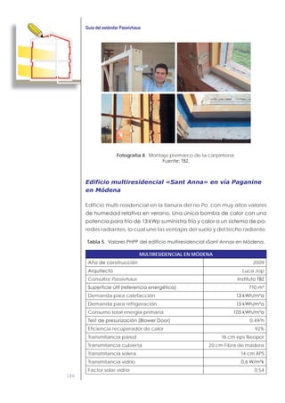186
Fotografía 8. Montaje premarco de la carpintería.
Edificio multiresidencial «Sant Anna» en vía Paganine
en Módena
Edificio multi-residencial en la llanura del río Po, con muy altos valores
-
redes radiantes, lo cual une las ventajas del suelo y del techo radiante.
Tabla 5.
MULTIRESIDENCIAL EN MÓDENA
2009
Luca Jop
Consultor Passivhaus
Demanda para calefacción
Demanda para refrigeración
Consumo total energía primaria
0,49/h
Eficiencia recuperador de calor 92%
Transmitancia pared 16 cm eps Neopor
Transmitancia cubierta 20 cm Fibra de madera
Transmitancia solera 14 cm XPS
Transmitancia vidrio
Factor solar vidrio 0,54
 