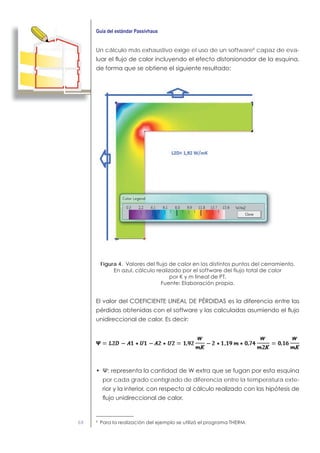 68
Un cálculo más exhaustivo exige el uso de un software8
capaz de eva-
Figura 4.
por cada grado centígrado de diferencia entre la temperatura exte-
8
 