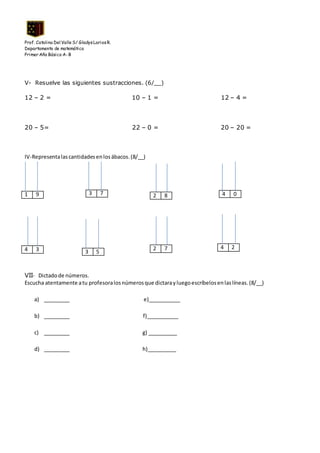 Prof. Catalina Del Valle S/ GladysLariosR.
Departamento de matemática
Primer Año Básico A-B
V- Resuelve las siguientes sustracciones. (6/__)
12 – 2 = 10 – 1 = 12 – 4 =
20 – 5= 22 – 0 = 20 – 20 =
IV-Representalascantidadesenlosábacos.(8/__)
VII- Dictadode números.
Escucha atentamente atu profesoralosnúmerosque dictarayluegoescríbelosenlaslíneas.(8/__)
a) _________ e)___________
b) _________ f)___________
c) _________ g) __________
d) _________ h)__________
1 9 3 7 2 8 4 0
4 3 2 7 4 2
3 5
