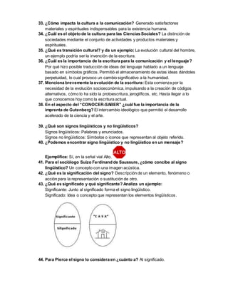 33. ¿Cómo impacta la cultura a la comunicación? Generado satisfactores 
materiales y espirituales indispensables para la existencia humana. 
34. ¿Cuál es el objeto de la cultura para las Ciencias Sociales? La distinción de 
sociedades mediante el conjunto de actividades y productos materiales y 
espirituales. 
35. ¿Qué es transición cultural? y da un ejemplo: La evolución cultural del hombre, 
un ejemplo podría ser la invención de la escritura. 
36. ¿Cuál es la importancia de la escritura para la comunicación y el lenguaje? 
Por qué hizo posible traducción de ideas del lenguaje hablado a un lenguaje 
basado en símbolos gráficos. Permitió el almacenamiento de estas ideas dándoles 
perpetuidad, lo cual provoco un cambio significativo a la humanidad. 
37. Menciona brevemente la evolución de la escritura: Esta comienza por la 
necesidad de la evolución socioeconómica, impulsando a la creación de códigos 
alternativos, cómo lo ha sido la protoescritura, jeroglíficos, etc. Hasta llegar a lo 
que conocemos hoy como la escritura actual. 
38. En el aspecto del “CONOCER-SABER” ¿cuál fue la importancia de la 
imprenta de Gutenberg? El intercambio ideológico que permitió el desarrollo 
acelerado de la ciencia y el arte. 
39. ¿Qué son signos lingüísticos y no lingüísticos? 
Signos lingüísticos: Palabras y enunciados. 
Signos no lingüísticos: Símbolos o iconos que representan al objeto referido. 
40. ¿Podemos encontrar signo lingüístico y no lingüístico en un mensaje? 
Ejemplifica: Sí, en la señal vial Alto. 
41. Para el sociólogo Suizo Ferdinand de Saussure, ¿cómo concibe al signo 
lingüístico? Un concepto con una imagen acústica. 
42. ¿Qué es la significación del signo? Descripción de un elemento, fenómeno o 
acción para la representación o sustitución de otro. 
43. ¿Qué es significado y qué significante? Analiza un ejemplo: 
Significante: Junto al significado forma el signo lingüístico. 
Significado: Idea o concepto que representan los elementos lingüísticos. 
44. Para Pierce el signo lo considera en ¿cuánto a? Al significado. 
 