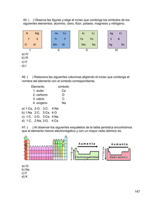 45. ( ) Observa las figuras y elige el inciso que contenga los símbolos de los
 siguientes elementos: aluminio, cloro, flúor, potasio, magnesio y nitrógeno.


   N             Mg            As        Ca    Ar        Cs     Ag        Cr
       F             K         Fr         P   Fe         Po     S     B
  Cl            Al            Mn         Ni   Mo          Ne   Hg          Rn
           I                        II              II               IV
a) IV
b) III
c) II
d) I


46. ( ) Relaciona las siguientes columnas eligiendo el inciso que contenga el
nombre del elemento con el símbolo correspondiente.
               Elemento             símbolo
                1. sodio              Ca
                2. carbono             O
                3. calcio              C
                4. oxígeno             Na
a) 1:Ca,         2:O, 3:C,    4:Na
b) 1:Na          2:C, 3:Ca,   4:O
c) 1:C,          2:O, 3:Ca,   4:Na
d) 1:C,          2:Na, 3:O,   4:Ca

47. ( ) Al observar los siguientes esqueletos de la tabla periódica encontramos
que el elemento menos electronegativo y con un mayor radio atómico es:




a) Cl
b) Na
c) F
d) K



                                                                                  147
 