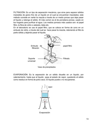 FILTRACIÓN: Es un tipo de separación mecánica, que sirve para separar sólidos
insolubles de grano fino de un líquido en el cual se encuentran mezclados; este
método consiste en verter la mezcla a través de un medio poroso que deje pasar
el líquido y retenga el sólido. El más común es el de porcelana porosa, usado en
los hogares para purificar el agua. Los medios porosos más usados son: el papel
filtro, la fibra de vidrio o asbesto, telas etc.
En el laboratorio se usa el papel filtro, que se coloca en forma de cono en un
embudo de vidrio, a través del cual se hace pasar la mezcla, reteniendo el filtro la
parte sólida y dejando pasar el líquido.




                    Embudo de                              papel filtro
                     filtración




                  Soporte                                  Filtrado
                 universal


                             Vaso de precipitados


EVAPORACIÓN: Es la separación de un sólido disuelto en un líquido, por
calentamiento, hasta que el líquido pasa al estado de vapor, quedando el sólido
como residuo en forma de polvo seco. El líquido puede o no recuperarse.




                               Evaporación


                                                                                       13
 