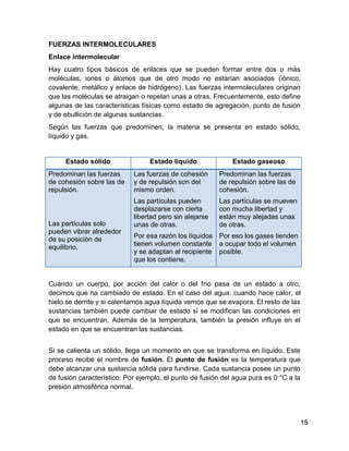 FUERZAS INTERMOLECULARES
Enlace intermolecular
Hay cuatro tipos básicos de enlaces que se pueden formar entre dos o más
moléculas, iones o átomos que de otro modo no estarían asociados (iónico,
covalente, metálico y enlace de hidrógeno). Las fuerzas intermoleculares originan
que las moléculas se atraigan o repelan unas a otras. Frecuentemente, esto define
algunas de las características físicas como estado de agregación, punto de fusión
y de ebullición de algunas sustancias.
Según las fuerzas que predominen, la materia se presenta en estado sólido,
líquido y gas.


     Estado sólido               Estado líquido              Estado gaseoso
Predominan las fuerzas      Las fuerzas de cohesión      Predominan las fuerzas
de cohesión sobre las de    y de repulsión son del       de repulsión sobre las de
repulsión.                  mismo orden.                 cohesión.
                            Las partículas pueden        Las partículas se mueven
                            desplazarse con cierta       con mucha libertad y
                            libertad pero sin alejarse   están muy alejadas unas
Las partículas solo         unas de otras.               de otras.
pueden vibrar alrededor
                            Por esa razón los líquidos Por eso los gases tienden
de su posición de
                            tienen volumen constante a ocupar todo el volumen
equilibrio.
                            y se adaptan al recipiente posible.
                            que los contiene.


Cuando un cuerpo, por acción del calor o del frío pasa de un estado a otro,
decimos que ha cambiado de estado. En el caso del agua: cuando hace calor, el
hielo se derrite y si calentamos agua líquida vemos que se evapora. El resto de las
sustancias también puede cambiar de estado si se modifican las condiciones en
que se encuentran. Además de la temperatura, también la presión influye en el
estado en que se encuentran las sustancias.


Si se calienta un sólido, llega un momento en que se transforma en líquido. Este
proceso recibe el nombre de fusión. El punto de fusión es la temperatura que
debe alcanzar una sustancia sólida para fundirse. Cada sustancia posee un punto
de fusión característico. Por ejemplo, el punto de fusión del agua pura es 0 °C a la
presión atmosférica normal.




                                                                                     15
 