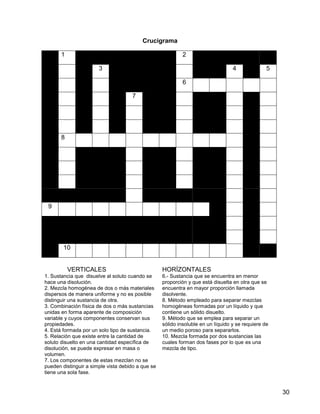 Crucigrama

       1                                                    2

                       3                                                          4              5

                                                            6

                                     7




       8




 9




        10


           VERTICALES                              HORÍZONTALES
1. Sustancia que disuelve al soluto cuando se      6.- Sustancia que se encuentra en menor
hace una disolución.                               proporción y que está disuelta en otra que se
2. Mezcla homogénea de dos o más materiales        encuentra en mayor proporción llamada
dispersos de manera uniforme y no es posible       disolvente.
distinguir una sustancia de otra.                  8. Método empleado para separar mezclas
3. Combinación física de dos o más sustancias      homogéneas formadas por un líquido y que
unidas en forma aparente de composición            contiene un sólido disuelto.
variable y cuyos componentes conservan sus         9. Método que se emplea para separar un
propiedades.                                       sólido insoluble en un líquido y se requiere de
4. Está formada por un solo tipo de sustancia.     un medio poroso para separarlos.
5. Relación que existe entre la cantidad de        10. Mezcla formada por dos sustancias las
soluto disuelto en una cantidad específica de      cuales forman dos fases por lo que es una
disolución, se puede expresar en masa o            mezcla de tipo.
volumen.
7. Los componentes de estas mezclan no se
pueden distinguir a simple vista debido a que se
tiene una sola fase.


                                                                                                     30
 