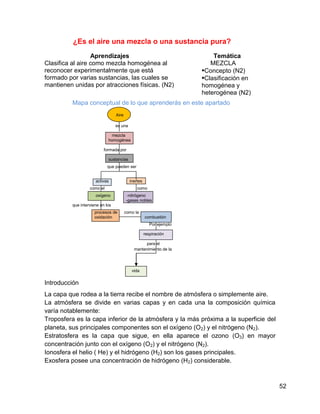 ¿Es el aire una mezcla o una sustancia pura?
                  Aprendizajes                                            Temática
Clasifica al aire como mezcla homogénea al                               MEZCLA
reconocer experimentalmente que está                                  •Concepto (N2)
formado por varias sustancias, las cuales se                          •Clasificación en
mantienen unidas por atracciones físicas. (N2)                        homogénea y
                                                                      heterogénea (N2)
          Mapa conceptual de lo que aprenderás en este apartado
                                  Aire

                                  es una

                               mezcla
                             homogénea

                           formada por

                             sustancias
                             que pueden ser


                      activas              inertes
                   como el                     como
                      oxígeno             -nitrógeno
                                         -gases nobles
          que interviene en los
                      procesos de        como la
                      oxidación                      combustión
                                                        Por ejemplo

                                                     respiración

                                                  para el
                                             mantenimiento de la




                                            vida


Introducción
La capa que rodea a la tierra recibe el nombre de atmósfera o simplemente aire.
La atmósfera se divide en varias capas y en cada una la composición química
varía notablemente:
Troposfera es la capa inferior de la atmósfera y la más próxima a la superficie del
planeta, sus principales componentes son el oxígeno (O2) y el nitrógeno (N2).
Estratosfera es la capa que sigue, en ella aparece el ozono (O3) en mayor
concentración junto con el oxígeno (O2) y el nitrógeno (N2).
Ionosfera el helio ( He) y el hidrógeno (H2) son los gases principales.
Exosfera posee una concentración de hidrógeno (H2) considerable.



                                                                                          52
 