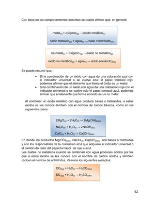 Con base en los comportamientos descritos se puede afirmar que, en general:



                        metal(s) + oxígeno(g) →óxido metálico(s)

                     óxido metálico(s) + agua(l) → base o hidróxido(ac)


                      no metal(s) + oxígeno (g) →óxido no metálico(g)

                    óxido no metálico(g) + agua(l) → ácido (oxiácido)(ac)


Se puede resumir que:
             Si la combinación de un óxido con agua da una coloración azul con
              el indicador universal o se vuelve azul el papel tornasol rojo,
              podemos afirmar que el elemento que forma el óxido es un metal.
             Si la combinación de un óxido con agua da una coloración roja con el
              indicador universal o se vuelve rojo el papel tornasol azul, podemos
              afirmar que el elemento que forma el óxido es un no metal.

  Al combinar un óxido metálico con agua produce bases o hidróxidos, a estos
  óxidos se les conoce también con el nombre de óxidos básicos, como en los
  siguientes casos:


                          2MgO(s) + 2H2O(l) → 2Mg(OH)2(ac)

                          Na2O(s) + H2O(l) → 2NaOH(ac)

                         CaO(s) + H2O(l) → Ca(OH)2(ac)

En donde los productos Mg(OH)2(ac), NaOH(ac) Ca(OH)2(ac) son bases o hidróxidos
y son los responsables de la coloración azul que adquiere el indicador universal o
el cambio de color del papel tornasol de rojo a azul.
Los óxidos no metálicos cuando se combinan con agua producen ácidos por los
que a estos óxidos se les conoce con el nombre de óxidos ácidos y también
reciben el nombre de anhídridos. Veamos los siguientes ejemplos:

                          CO2(g) + H2O(l) → H2CO3(ac)

                          SO2(g) + H2O(l) → H2SO3(ac)




                                                                                     62
 