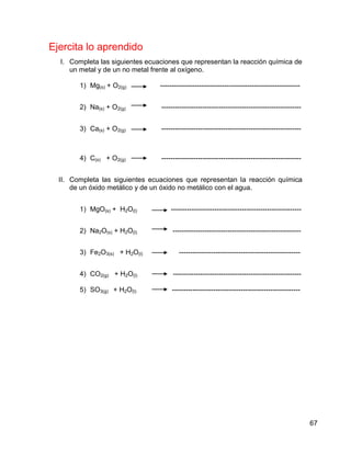 Ejercita lo aprendido
  I. Completa las siguientes ecuaciones que representan la reacción química de
     un metal y de un no metal frente al oxígeno.

        1) Mg(s) + O2(g)         -------------------------------------------------------------


        2) Na(s) + O2(g)         -------------------------------------------------------------


        3) Ca(s) + O2(g)         -------------------------------------------------------------



        4) C(s) + O2(g)          -------------------------------------------------------------


  II. Completa las siguientes ecuaciones que representan la reacción química
      de un óxido metálico y de un óxido no metálico con el agua.


        1) MgO(s) + H2O(l)           ---------------------------------------------------------


        2) Na2O(s) + H2O(l)           --------------------------------------------------------


        3) Fe2O3(s) + H2O(l)             -----------------------------------------------------


        4) CO2(g) + H2O(l)            --------------------------------------------------------

        5) SO3(g) + H2O(l)            --------------------------------------------------------




                                                                                                 67
 