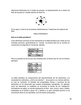 electrones distribuidos en 2 niveles de energía. La representación de un átomo de
flúor de acuerdo al modelo atómico de Bohr es:




En la capa L (nivel 2) se encuentran distribuidos los 7 electrones de valencia del
flúor.
                                TABLA PERÍODICA

Qué es la tabla periódica?

A los elementos químicos se les representa en la tabla periódica por medio de sus
símbolos químicos, generalmente se escribe la primera letra de su nombre en
mayúscula y la segunda en minúscula, ejemplo:

                         Aluminio    Al
                         Bromo       Br
                         Litio       Li
                         He          Helio

Pero no siempre es así ya que hay símbolos que no tienen que ver con el nombre.
ejemplos:
                         Plata      Ag
                         Oro        Au
                         Sodio      Na
                         Azufre     S
                         Fósforo    P


La tabla periódica es consecuencia del descubrimiento de los elementos y la
necesidad de ordenarlos, ¿Cómo se ordenan?, de acuerdo a su número atómico,
el cual es creciente. Al estudiar las propiedades físicas y químicas de los
elementos se ha observado que poseen propiedades semejantes. Un ejemplo,
entre los elementos no metálicos se encuentra la familia de los “halógenos”
(formadores de sales), en donde localizamos al flúor, cloro, bromo, yodo y ástato;
localizados en la familia o grupo VII; y debido a su gran actividad química no se
encuentran libres en la naturaleza, sino formando compuestos.


                                                                                     80
 