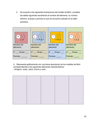 3.    De acuerdo a las siguientes ilustraciones del modelo de Bohr, completa
         las tablas siguientes escribiendo el nombre del elemento, su número
         atómico, el grupo y período en que se encuentra ubicado en la tabla
         periódica.




    8p                   19                        17p                     14p
                         p

         2e- 6e-              2e- 8e- 8e- 1e             2e- 8e- 7e-             2e- 8e- 4e-



Nombre del            Nombre del               Nombre del        Nombre del
elemento:             elemento:                elemento:         elemento:
________________      _______________          _______________ ______________
Z: ___ Grupo: ___
        O             Z: ___ Grupo: ___
                              K                Z: ___ Grupo: ___ Z: ___ Grupo: ___
                                                       Cl                Si

Período: ______       Período: _____           Período: _____          Período: _____



4. Representa gráficamente con una breve descripción de los modelos de Bohr
correspondientes a los siguientes elementos representativos:
 nitrógeno, sodio, calcio, bromo y neón.




                                                                                               87
 