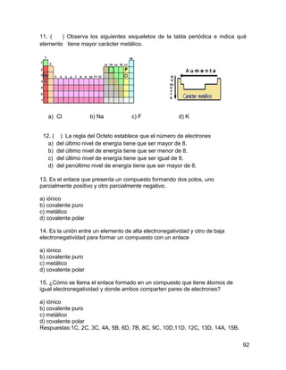 11. (   ) Observa los siguientes esqueletos de la tabla periódica e indica qué
elemento tiene mayor carácter metálico.




   a) Cl              b) Na           c) F              d) K


 12. (    ) La regla del Octeto establece que el número de electrones
   a)    del último nivel de energía tiene que ser mayor de 8.
   b)    del último nivel de energía tiene que ser menor de 8.
   c)    del último nivel de energía tiene que ser igual de 8.
   d)    del penúltimo nivel de energía tiene que ser mayor de 8.

13. Es el enlace que presenta un compuesto formando dos polos, uno
parcialmente positivo y otro parcialmente negativo.

a) iónico
b) covalente puro
c) metálico
d) covalente polar

14. Es la unión entre un elemento de alta electronegatividad y otro de baja
electronegatividad para formar un compuesto con un enlace

a) iónico
b) covalente puro
c) metálico
d) covalente polar

15. ¿Cómo se llama el enlace formado en un compuesto que tiene átomos de
igual electronegatividad y donde ambos comparten pares de electrones?

a) iónico
b) covalente puro
c) metálico
d) covalente polar
Respuestas:1C, 2C, 3C, 4A, 5B, 6D, 7B, 8C, 9C, 10D,11D, 12C, 13D, 14A, 15B.


                                                                              92
 