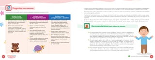 Preguntas para reflexionar
Te proponemos interrogarte sobre tu práctica pedagógica desde los principios del DUA:
De igual manera, después de observar cómo los niños o niñas que requirieron algún tipo de ajuste vivieron su experiencia pedagógica,
puedes identificar si el ajuste favoreció su participación, en qué medida y en qué casos puedes llegar a proponer nuevos ajustes.
Recuerda que los niños y niñas están en continuo cambio y que tener en cuenta sus expresiones, intereses y habilidades es fundamental
para realizar ajustes pertinentes.
También es fundamental contar con el apoyo de la familia y de otros actores que te ayuden a identificar y definir nuevos ajustes,
y a construir los apoyos necesarios para garantizar la plena participación, desarrollo y aprendizaje de los niños y las niñas que los
requieran.
En el caso de que estos niños o niñas cambien de grupo, nivel o grado, es importante hacer la entrega pedagógica correspondiente,
de manera que la nueva maestra o maestro, y la institución educativa que les reciban, tengan todo el contexto del proceso vivido.
		Recomendaciones para valorar el proceso:
Múltiples formas
de motivación
Múltiples formas
de representación
Múltiples formas
de expresión y acción
o
o ¿Lograste construir un vínculo afectivo
entre el niño o la niña y el adulto?,
¿cómo se evidenció?
o
o ¿Cómo reaccionaron los niños
y niñas a los elementos que
propusiste en tu actividad?, ¿alguno
respondió con aversión o enojo a la
experiencia?, ¿cómo manejaste esta
situación?
o
o ¿Las actividades y el material utilizado
favorecieron el proceso de desarrollo
del niño o niña?
o
o ¿Cómo se evidenció el trabajo
colaborativo entre los niños y las
niñas?
o
o ¿Qué elementos puedes volver
a tener en cuenta para organizar
ambientes que favorezcan la
participación de todos los niños y las
niñas?
o
o ¿Cómo puedes enriquecer los ajustes
propuestos para la participación
efectiva de todos los niños y niñas?
o
o ¿Las herramientas que brindaste
a los niños y las niñas (lenguaje
verbal, gestual, imágenes, cuentos,
títeres, juguetes, objetos, etc.)
permitieron que se estableciera un
proceso comunicativo contigo y otras
personas adultas?
o
o ¿Hubo juegos, exploraciones y
conversaciones entre niños y niñas?
o
o ¿Las estrategias propuestas
permitieron a niñas y niños tomar
decisiones para solucionar problemas
o para proponer otras formas de
acción?
o
o ¿Todos los niños y niñas participaron
en la actividad?
O
O Es imprescindible para el trabajo docente la reflexión colectiva, porque la pedagogía es
una práctica social compleja que requiere de saberes especializados y no puede ejercerse
en soledad; por ello son importantes el registro y la documentación pedagógica, no sólo
para visibilizar y observar tus prácticas y el desarrollo de los niños y las niñas, sino para
generar discusiones académicas con otros docentes y profesionales.
O
O Recuerda que el registro de lo vivido en tú práctica pedagógica es constante. Arranca
desde el momento de indagación e incluye anotar lo sucedido, tus percepciones y
reflexiones sobre los procesos de desarrollo de los niños y niñas, y tus ideas para la
proyección de tu propuesta pedagógica. Esto facilitará la construcción de propuestas
educativas pertinentes para la diversidad de niños y niñas.
O
O En el momento de valorar el proceso no olvides revisar si los ajustes razonables aplicados
a algún niño o niña fueron adecuados, en qué actividades se necesitaron y si los puedes
retirar progresivamente para que el niño o niña pueda logra mayor autonomía.
64 65
juntos
Explorando
desde el Diseño Universal para
el Aprendizaje y los ajustes
razonables
Aportes del DUA a la práctica pedagógica
 
