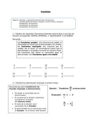 Fracciones
1.- Clasifica las siguientes fracciones anotando sobre la línea a qué tipo de
fracción corresponde: PROPIA, IMPROPIA, o EQUIVALENTE A LA UNIDAD
Recuerda:
2.- Transforma cada fracción impropia a número mixto.
Objetivo: Clasificar y representar distintos tipos de fracciones.
Transformación de fracción impropia a número mixto y viceversa.
Amplificación de fracciones
Simplificación de fracciones.
Comparación de fracciones.
Las fracciones propias son menores a la unidad, el
numerador es menor que el denominador. En cambio,
las fracciones impropias son mayores que la
unidad, por lo tanto, el numeradores mayor que el
denominador y se pueden convertir en número mixto.
Las fracciones que tienen el numerador igual al
denominador son fracciones igual a la unidad.
Recuerda que para transformar de
fracción impropia a númeromixto.
 Se divide el numerador por el
denominador.
 El cociente de la división anteriorse
convierte en el entero
del número mixto.
 El resto de la división es el
numerador de la fracción.
 El denominador es el mismo que el de
la fracción. Es el divisor dela división.
 