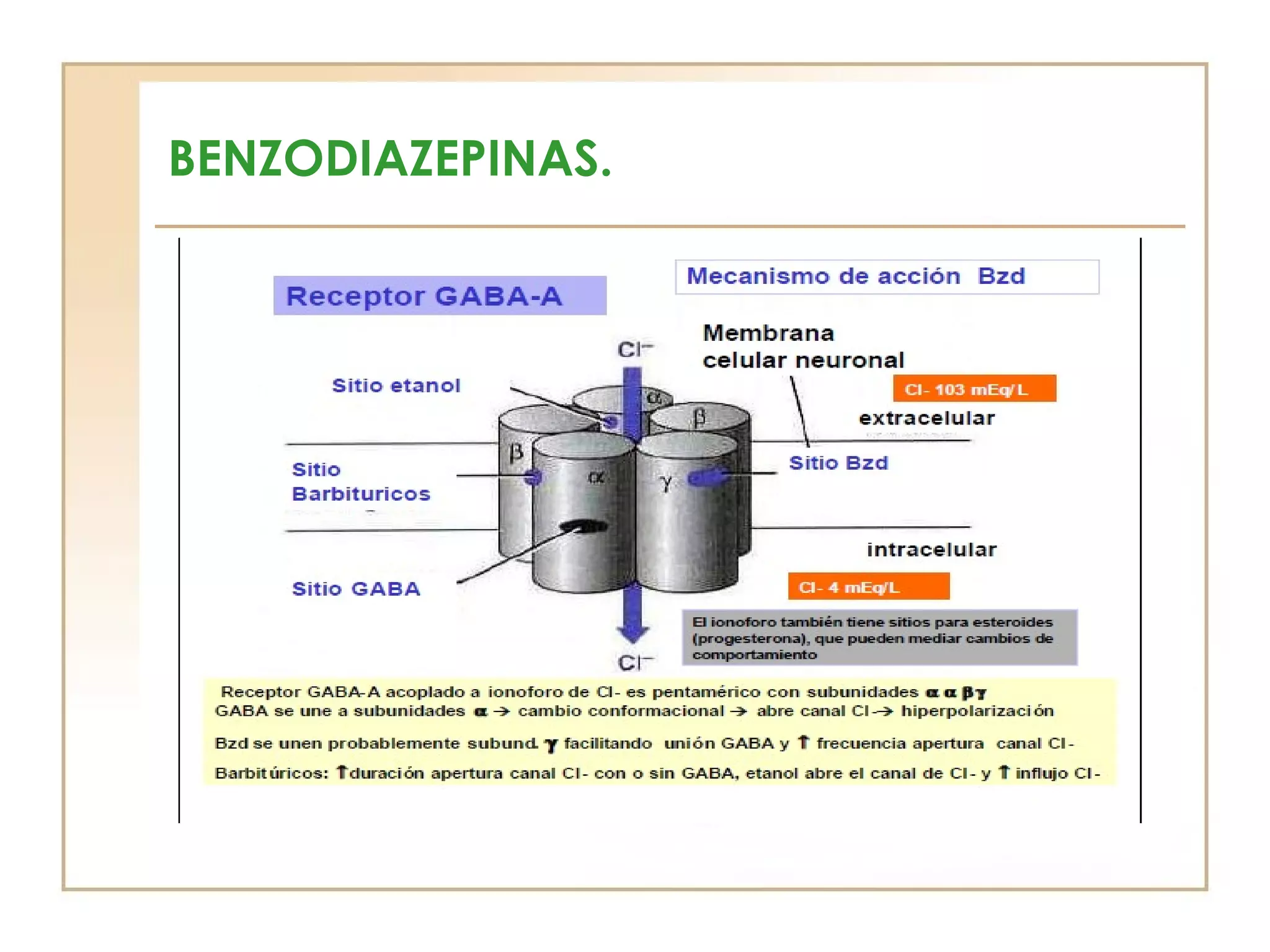 BENZODIAZEPINAS.
 
