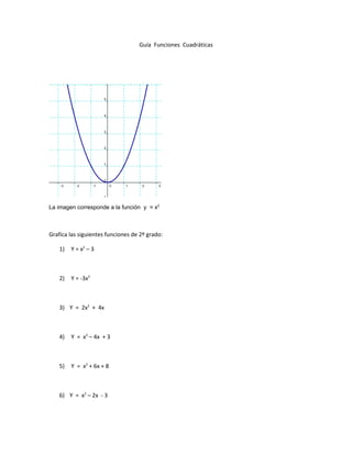 Guía Funciones Cuadráticas




La imagen corresponde a la función y = x2



Grafica las siguientes funciones de 2º grado:

    1)   Y = x2 – 3



    2)   Y = -3x2



    3) Y = 2x2 + 4x



    4)   Y = x2 – 4x + 3



    5)   Y = x2 + 6x + 8



    6) Y = x2 – 2x - 3
 