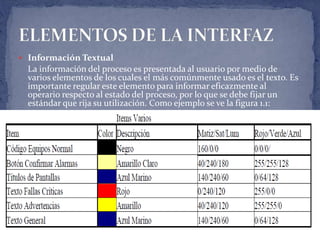  Información Textual
La información del proceso es presentada al usuario por medio de
varios elementos de los cuales el más comúnmente usado es el texto. Es
importante regular este elemento para informar eficazmente al
operario respecto al estado del proceso, por lo que se debe fijar un
estándar que rija su utilización. Como ejemplo se ve la figura 1.1:
 