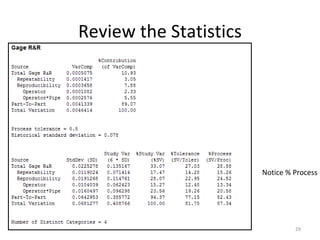 Review the Statistics Notice % Process 