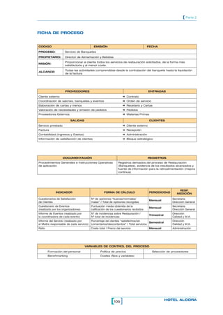 109[ ] HOTEL ALCORA
[ Parte 2
FICHA DE PROCESO
CODIGO EMISIÓN FECHA
PROCESO: Servicio de Banquetes
PROPIETARIO: Director de Alimentación y Bebidas
MISIÓN:
Proporcionar al cliente todos los servicios de restauración solicitados, de la forma más
satisfactoria y al menor coste.
ALCANCE:
Todas las actividades comprendidas desde la contratación del banquete hasta la liquidación
de la factura
PROVEEDORES ENTRADAS
Cliente externo ➜ Contrato
Coordinación de salones, banquetes y eventos ➜ Orden de servicio
Elaboración de cartas y menús ➜ Recetario y Cartas
Valoración de necesidades y emisión de pedidos ➜ Pedidos
Proveedores Externos ➜ Materias Primas
SALIDAS CLIENTES
Servicio prestado ➜ Cliente externo
Factura ➜ Recepción
Contabilidad (Ingresos y Gastos) ➜ Administración
Información de satisfacción de clientes ➜ Bloque estratégico
DOCUMENTACIÓN REGISTROS
Procedimientos Generales e Instrucciones Operativas Registros derivados del proceso de Restauración
de aplicación. (Banquetes), evidencia de los resultados alcanzados y
fuente de información para la retroalimentación (mejora
continua)
INDICADOR FORMA DE CÁLCULO PERIODICIDAD
RESP.
MEDICIÓN
Cuestionarios de Satisfacción Nº de opiniones “buenas/normales/
Mensual
Secretaria
de Clientes malas” / Total de opiniones recogidas Dirección General
Cuestionario de Eventos Puntuación media obtenida de la
Mensual
Secretaria
(realizado por los organizadores) calificación de los cuestionarios recibidos Dirección General
Informe de Eventos (realizado por Nº de incidencias sobre Restauración /
Trimestral
Dirección
la coordinadora de cada evento) Nº total de incidencias Calidad y M.A.
Informe del Servicio (realizado por Porcentaje de clientes “satisfechos/sin
Semestral
Dirección
el Maitre responsable de cada servicio) comentarios/descontentos” / Total servicios Calidad y M.A.
Ratio Coste total / Precio del servicio Mensual Administración
VARIABLES DE CONTROL DEL PROCESO
Formación del personal Política de precios Selección de proveedores
Benchmarking Costes (fijos y variables)
 