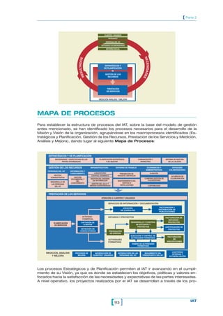 113[ ] IAT
[ Parte 2
MAPA DE PROCESOS
Para establecer la estructura de procesos del IAT, sobre la base del modelo de gestión
antes mencionado, se han identificado los procesos necesarios para el desarrollo de la
Misión y Visión de la organización, agrupándose en los macroprocesos identificados (Es-
tratégicos y Planificación, Gestión de los Recursos, Prestación de los Servicios y Medición,
Análisis y Mejora), dando lugar al siguiente Mapa de Procesos:
CLIENTES / USUARIOS
PATRONATO
PERSONAS DEL IAT
ENTIDADES COLABORADORAS
ENTORNO SOCIAL
ESTRATÉGICOS Y
DE PLANIFICACIÓN
GESTIÓN DE LOS
RECURSOS
PRESTACIÓN
DE SERVICIOS
MEDICIÓN ANÁLISIS Y MEJORA
RESULTADOS
NECESIDADES
NECESIDADES Y EXPECTATIVAS DE LAS
PARTES INTERESADAS
ESTRATÉGICOS Y DE PLANIFICACIÓN
GESTIÓN
ADMINISTRATIVA
GESTIÓN DE LOS RECURSOS
PLANIFICACIÓN ESTRATÉGICA
Y DE GESTIÓN
COMUNICACIÓN Y
MARKETING
SISTEMA DE GESTIÓN
DE LA CALIDAD
DESARROLLO DE
LAS PERSONAS
DEL IAT
INFORMACIÓN Y
CONOCIMIENTO
GESTIÓN
DOCUMENTAL Y
DEL
CONOCIMIENTO
INFRAESTRUCTURA
LABORATORIO
CONTROL NUMÉRICO
GESTIÓN DEL SISTEMA
DE INFORMACIÓN
GESTÓN DEL AULA Y
MEDIOS AUDIOVISUALES
PREVENCIÓN DE
RIESGOS LABORALES
MANTENIMIENTO DEL
EDIFICIO E
INSTALACIONES
ENTORNO DE TRABAJO
ALMACÉN
ECONÓMICOS Y
ADMINISTRATIVOS
COMPRAS GESTIÓN DE
PROVEEDORES
CONTABILIDAD
ENTIDADES
COLABORADORAS
ACUERDOS DE
COLABORACIÓN
PERSONAS DEL IAT
ATENCIÓN A CLIENTES Y USUARIOS
PRESTACIÓN DE LOS SERVICIOS
SERVICIOS DE INFORMACIÓN Y DOCUMENTACIÓN
ESTUDIOS Y PROYECTOS
ACTIVIDADES
FORMATIVAS
ATENCIÓN
DE CONSULTAS
FACTURACIÓN Y
DISTRIBUCIÓN DE
PUBLICACIONES
FACTURACIÓN DE
ESTUDIOS /
PROYECTOS
JUSTIFICACIÓN DE
PROYECTOS
EJECUCIÓN Y CONTROL DE
ACTIVIDADES FORMATIVAS
DISEÑO DE ACTIVIDADES
FORMATIVAS
FACTURACIÓN
DE
INSCRIPCIONES
ACTIVIDAD
COMERCIAL
CAPTACIÓN DE
CLIENTES
DETECCIÓN DE
CONVOCATORIAS
PLANIFICACIÓN
DE SERVICIOS
MEDICIÓN, ANÁLISIS
Y MEJORA
PROCESOS DE
MEJORA
SATISFACCIÓN DE
CLIENTES Y USUARIOS
SATISFACCIÓN DE LAS
PERSONAS DEL IAT
SEGUIMIENTO DEL
PRESUPUESTO DEL IAT
AUDITORÍAS
INTERNAS Y
AUTOEVALUACIÓN
DESARROLLO Y CONTROL
DE ESTUDIOS Y
PROYECTOS
PREPARACIÓN
DE OFERTAS
Los procesos Estratégicos y de Planificación permiten al IAT ir avanzando en el cumpli-
miento de su Visión, ya que es donde se establecen los objetivos, políticas y valores en-
focados hacia la satisfacción de las necesidades y expectativas de las partes interesadas.
A nivel operativo, los proyectos realizados por el IAT se desarrollan a través de los pro-
 