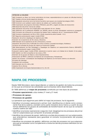 124[ ]Casos Prácticos
Guía para una gestión basada en procesos ]
MAPA DE PROCESOS
Desde 1998 Microdeco viene desarrollando un sistema de gestión de todos los procesos
en los que se enmarcan las actividades que la empresa viene desarrollando.
En 1998 definimos un mapa de procesos constituido por tres tipos de procesos:
• Proceso operacional a dos niveles (1º nivel y 2º nivel)
• Procesos de apoyo.
• Procesos de gestión
La operatoria que seguimos para definir el mapa de procesos, fue la siguiente:
• Identificar el proceso operacional a primer nivel: identificamos al cliente como compo-
nente final de la cadena y también como parte iniciadora de la misma y a partir de aquí
fuimos definiendo los grupos de actividades de transformación de los que se compone
nuestra cadena de valor.
• Identificar el proceso operacional a segundo nivel: desglosamos los procesos del primer
nivel en subprocesos que componen el proceso principal.
• Identificar los procesos de apoyo: definimos una lista de procesos con sus subprocesos,
que entendemos necesarios para garantizar el correcto funcionamiento del proceso
operacional.
• Identificar los procesos de gestión: definimos una lista de procesos con sus subproce-
sos que se necesitan como complemento a todos los demás procesos definidos con an-
terioridad.
HITOS DE LA CALIDAD
1963 Fundación en Eibar con tomos automáticos de levas, especializándonos en piezas de dificultad técnica.
1967 Traslado a Ermua donde seguimos ubicados.
1982 Adquisición del primer tomo de Control Numérico que supuso una novedad tecnológica (CNC).
1986 Comenzó a ser auditado nuestro sistema de calidad, por nuestros clientes.
1988 Implantación del programa informático PROQUAL para SPC y registro de datos de Autocontrol.
1989 Desarrollo del primer manual de calidad.
1990 Adquisición del primer tomo Multihusillos hasta diámetro 16 mm. (Multis).
1993 Obtención de la certificación ISO9002, por AENOR, siendo el primer decoletador nacional en conseguirlo.
1995 Formación de la Dirección en principios de Calidad Total y realización de la 1.ª Autoevaluación EFQM.
1996 Comienzo implantación de 5S en CNC y Multis (experiencia piloto Euskalit - G.V.).
1997 Segunda autoevaluación según modelo EFQM.
Realización del primer despliegue de objetivos para 1998.
Extensión de la experiencia de 5S a levas y Mecánica.
1998 Extensión de la experiencia de 5S a Almacenes y Control.
Adquisición del primer tomo multihusillo de control numérico (novedad tecnológica, Multideco).
Comienzo de actividad de Grupos de mejora en Producción-Calidad.
1999 Sistematización de Plan Estratégico y Despliegue de Objetivos con asesoramiento Externo (BEKAERT).
Tercera autoevaluación según modelo EFQM.
Evaluación externa según modelo EFQM, obteniendo el premio vasco a la Calidad de la Gestión (Q de plata).
2000 Gestión con Mini-compañías en las Levas y CNC.
Extensión de los grupos de Mejora a otros Departamentos.
Potenciación de RRHH y definición de Matrices de Competencias y Polivalencias.
Gestión de procesos consolidación del Despliegue de Objetivos con formación externa a la dirección.
Encuesta de Liderazgo.
Ampliación de la empresa.
2001 Extensión de mC a MH y MD.
Implantar 5S en oficinas.
2002 Implantación de Grupos Operacionales en VL, CA, AC.
 