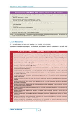 86[ ]Casos Prácticos
Guía para una gestión basada en procesos ]
Los indicadores
Un indicador es una magnitud que permite evaluar un proceso.
Los indicadores escogidos para caracterizar el proceso GINF/A21 Atención a usuario son:
Procedimiento GINF/A223-P03: Extraer información del sistema
1. Técnico de sistemas Recibe la petición de información que debe ser hecha por la persona autorizada y que
debe incluir:
a. Relación de archivos a copiar.
b. Directorio donde se encuentran los archivos a copiar.
c. Formato del soporte externo (disquete, CD, cinta, etc.).
2 Técnico de sistemas Hace una Petición de Consumibles (GINF/A221-P01) indicando:
a. Tipo de soporte
b. Cantidad.
c. Unidad de segundo nivel que la solicita.
3 Técnico de sistemas Copia la información solicitada en el soporte correspondiente.
4 Técnico de sistemas Entrega el soporte al peticionario.
Nota: Si no se pudiera copiar la información, parcial o totalmente, por algún problema técnico, se devolvería el
soporte informando al peticionario de los problemas encontrados.
Indicadores del Proceso GINF/A21: Atención al usuario
1 Número de averías hardware que entran en el proceso de Atención al Usuario por Unidad Organizativa.
2 Número de avería software que entran en el proceso de Atención al Usuario por Unidad Organizativa.
3
Número de averías de aplicativos que entran en el proceso de Atención al Usuario por Unidad Organiza-
tiva.
4
Número de peticiones de desarrollo de nuevos proyectos de sistemas que entran en el proceso de aten-
ción al Usuario por Unidad Organizativa.
5
Numero de peticiones de desarrollo de nuevos proyectos de Aplicaciones que entran en el proceso de
atención al Usuario por Unidad Organizativa.
6
Número de peticiones de instalaciones de programas básicos que entran en el proceso de Atención al
Usuario por Unidad Organizativa.
7 Número de falta de hardware que entran en el proceso de Atención al Usuario por Unidad Organizativa.
8
Número de peticiones de baja de usuarios del sistema que entran en el proceso de atención al Usuario
por Unidad Organizativa.
9
Número de peticiones de soporte de aplicaciones que entran en el proceso de Atención al Usuario por
Unidad Organizativa.
10
Número de peticiones de consumibles que entran en el proceso de Atención al Usuario por Unidad Orga-
nizativa.
11
Número de peticiones de formación sobre aplicaciones que entran en el proceso de Atención al Usuario
por Unidad Organizativa.
12
Número de peticiones de soluciones de dudas sobre aplicaciones que entran en el proceso de Atención
al Usuario por Unidad Organizativa.
13
Número de peticiones de acceso a aplicaciones que entran en el proceso de Atención al Usuario por Uni-
dad Organizativa.
14
Número de peticiones de formación ofimática que entran en el proceso de Atención al Usuario por Uni-
dad Organizativa.
15
Número de peticiones de consultas ofimáticas que entren al proceso de Atención al Usuario por Unidad
Organizativa.
16
Número de peticiones de recuperación de archivos de las copias de seguridad que entran en el proceso
de Atención al Usuario por Unidad organizativa.
17
Número de peticiones de salidas de información para los usuarios de los sistemas informáticos que en-
tran al proceso de Atención al Usuario por Unidad Organizativa.
 