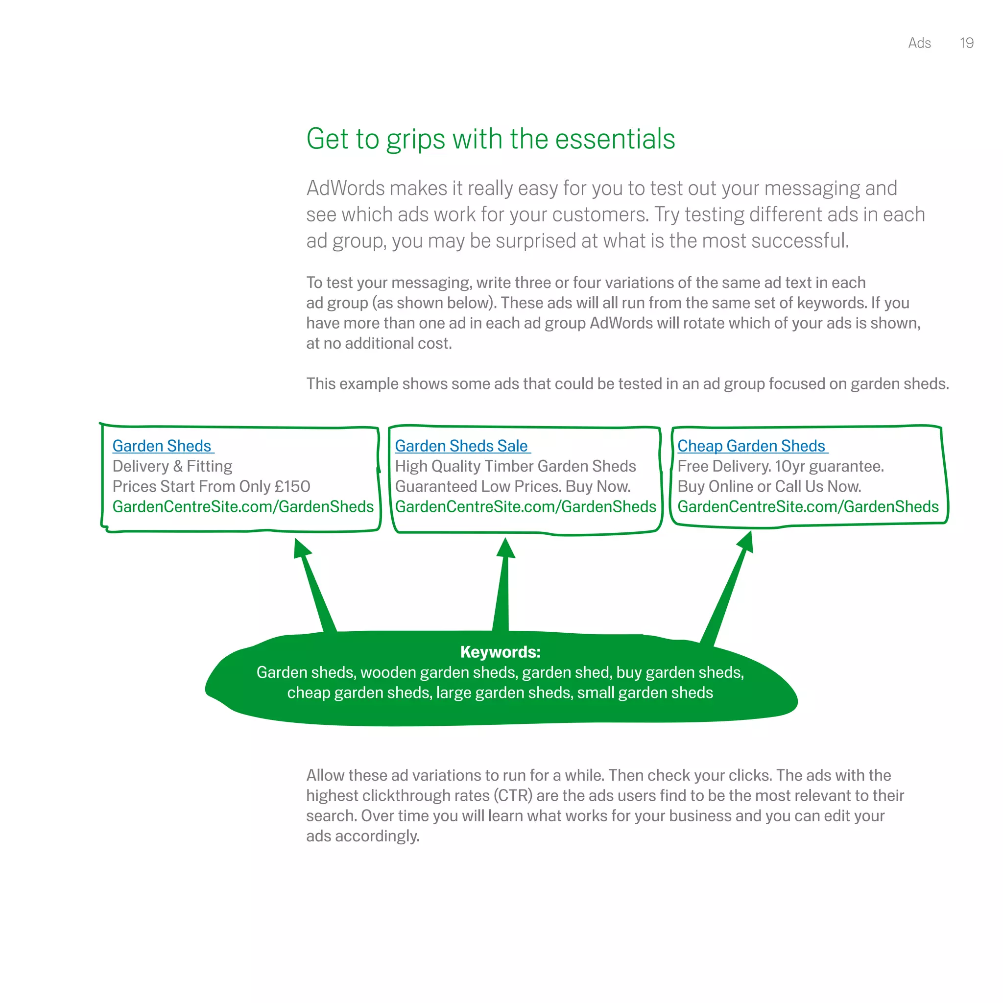 Ads      19




                                   Get to grips with the essentials
                                   AdWords makes it really easy for you to test out your messaging and
                                   see which ads work for your customers. Try testing different ads in each
                                   ad group, you may be surprised at what is the most successful.
                                   To test your messaging, write three or four variations of the same ad text in each
                                   ad group (as shown below). These ads will all run from the same set of keywords. If you
                                   have more than one ad in each ad group AdWords will rotate which of your ads is shown,
                                   at no additional cost.

                                   This example shows some ads that could be tested in an ad group focused on garden sheds.


Garden Sheds                                       Garden Sheds Sale                                     Cheap Garden Sheds                                
Delivery & Fitting                                 High Quality Timber Garden Sheds                      Free Delivery. 10yr guarantee.
Prices Start From Only £150                        Guaranteed Low Prices. Buy Now.                       Buy Online or Call Us Now.
GardenCentreSite.com/GardenSheds                   GardenCentreSite.com/GardenSheds                      GardenCentreSite.com/GardenSheds




                                                      Keywords:
                          Garden sheds, wooden garden sheds, garden shed, buy garden sheds,
                              cheap garden sheds, large garden sheds, small garden sheds



                                   Allow these ad variations to run for a while. Then check your clicks. The ads with the
                                   highest clickthrough rates (CTR) are the ads users find to be the most relevant to their
                                   search. Over time you will learn what works for your business and you can edit your
                                   ads accordingly.
 